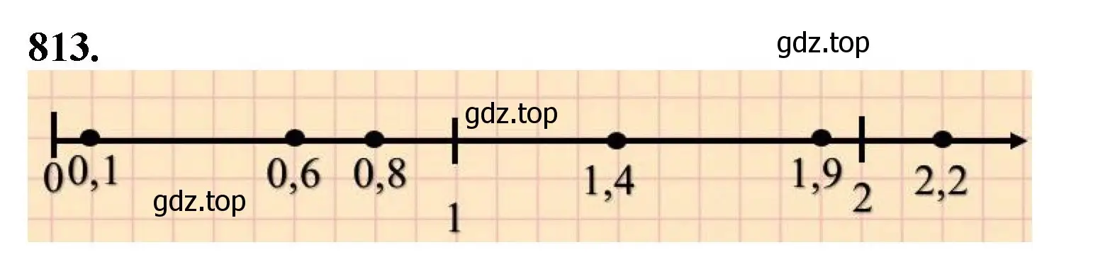 Решение номер 813 (страница 209) гдз по математике 5 класс Мерзляк, Полонский, учебник