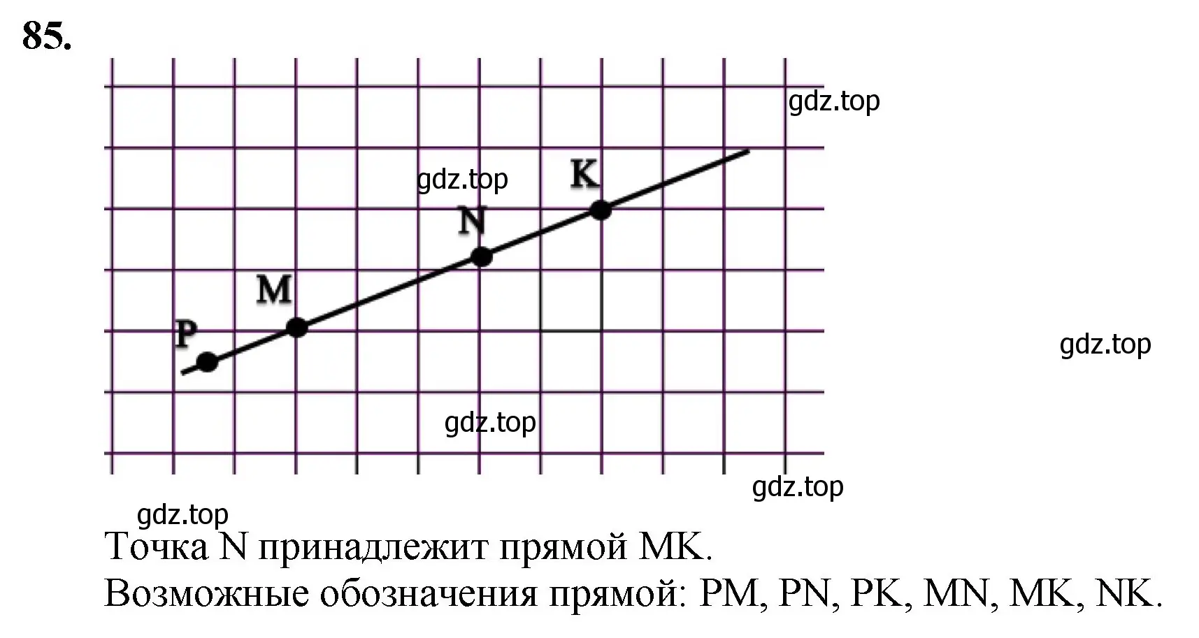 Решение номер 85 (страница 29) гдз по математике 5 класс Мерзляк, Полонский, учебник