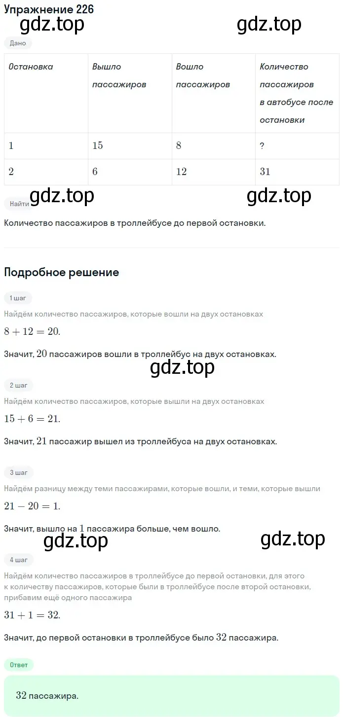 Решение 2. номер 226 (страница 61) гдз по математике 5 класс Мерзляк, Полонский, учебник