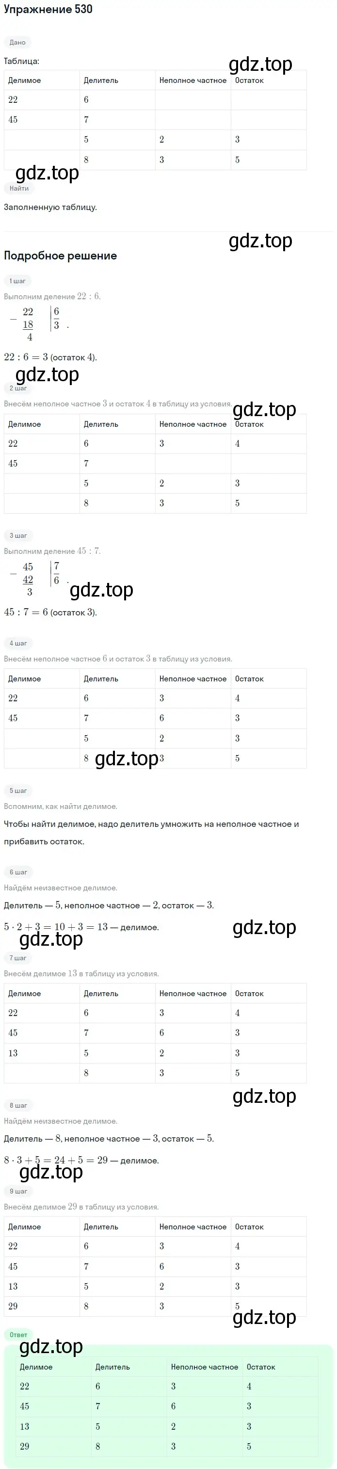 Решение 2. номер 530 (страница 133) гдз по математике 5 класс Мерзляк, Полонский, учебник