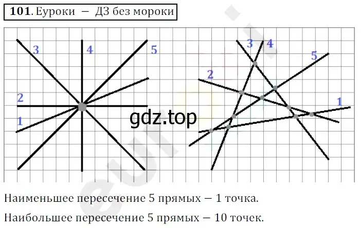 Решение 3. номер 101 (страница 31) гдз по математике 5 класс Мерзляк, Полонский, учебник