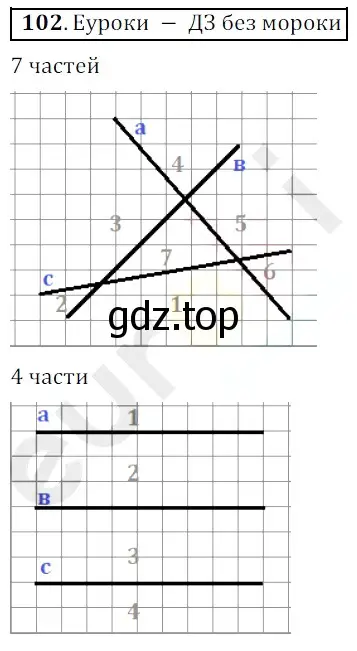 Решение 3. номер 102 (страница 31) гдз по математике 5 класс Мерзляк, Полонский, учебник