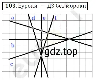 Решение 3. номер 103 (страница 31) гдз по математике 5 класс Мерзляк, Полонский, учебник