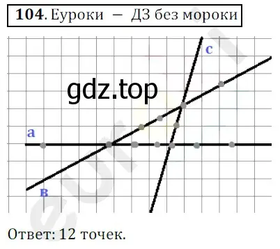 Решение 3. номер 104 (страница 31) гдз по математике 5 класс Мерзляк, Полонский, учебник