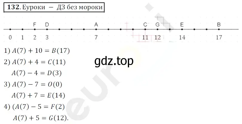 Решение 3. номер 132 (страница 39) гдз по математике 5 класс Мерзляк, Полонский, учебник