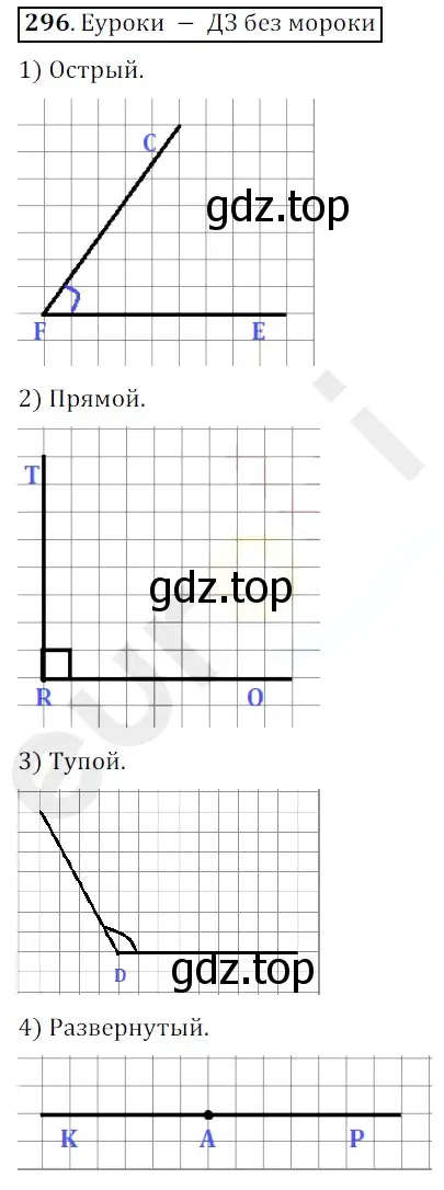 Решение 3. номер 296 (страница 81) гдз по математике 5 класс Мерзляк, Полонский, учебник