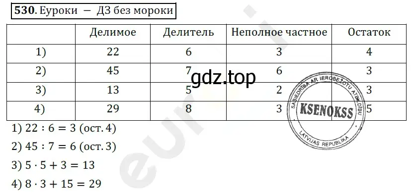 Решение 3. номер 530 (страница 133) гдз по математике 5 класс Мерзляк, Полонский, учебник