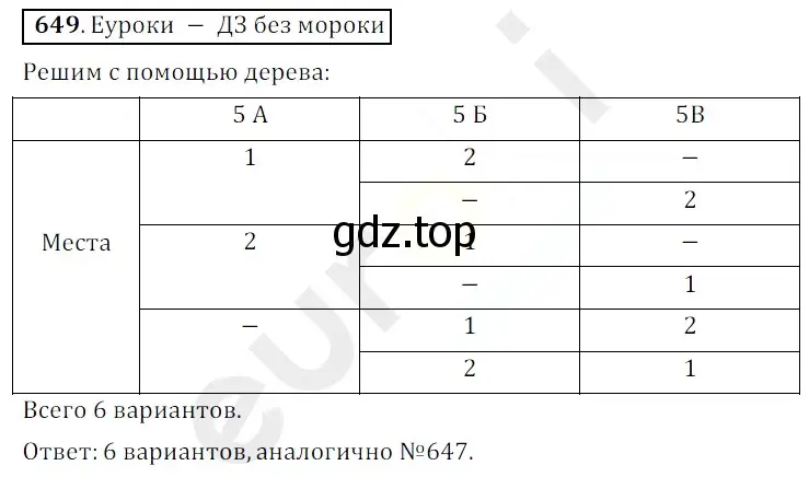 Решение 3. номер 649 (страница 163) гдз по математике 5 класс Мерзляк, Полонский, учебник