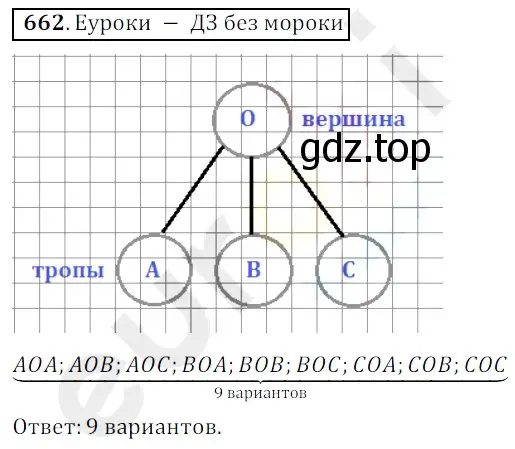 Решение 3. номер 662 (страница 165) гдз по математике 5 класс Мерзляк, Полонский, учебник