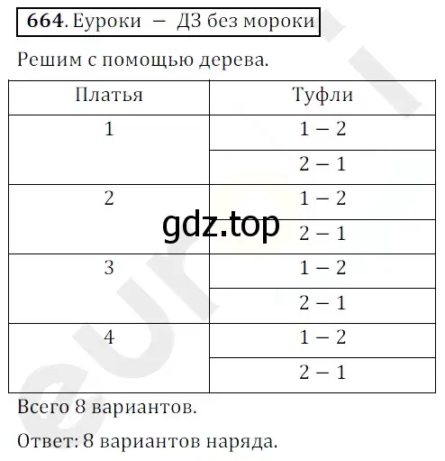 Решение 3. номер 664 (страница 165) гдз по математике 5 класс Мерзляк, Полонский, учебник