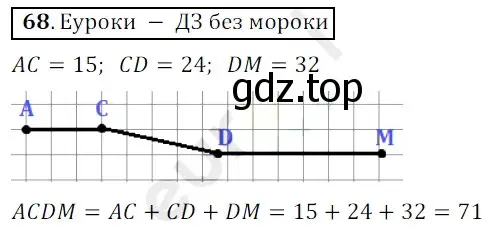 Решение 3. номер 68 (страница 23) гдз по математике 5 класс Мерзляк, Полонский, учебник