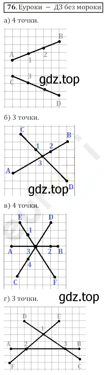 Решение 3. номер 76 (страница 24) гдз по математике 5 класс Мерзляк, Полонский, учебник