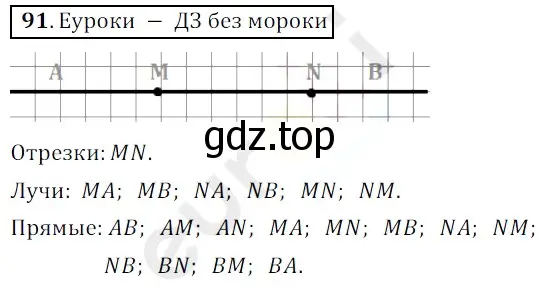 Решение 3. номер 91 (страница 30) гдз по математике 5 класс Мерзляк, Полонский, учебник