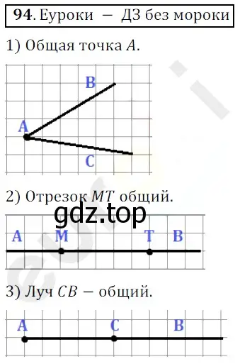 Решение 3. номер 94 (страница 31) гдз по математике 5 класс Мерзляк, Полонский, учебник