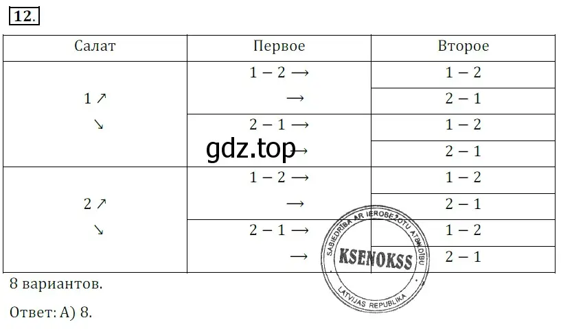 Решение 3. номер 12 (страница 168) гдз по математике 5 класс Мерзляк, Полонский, учебник