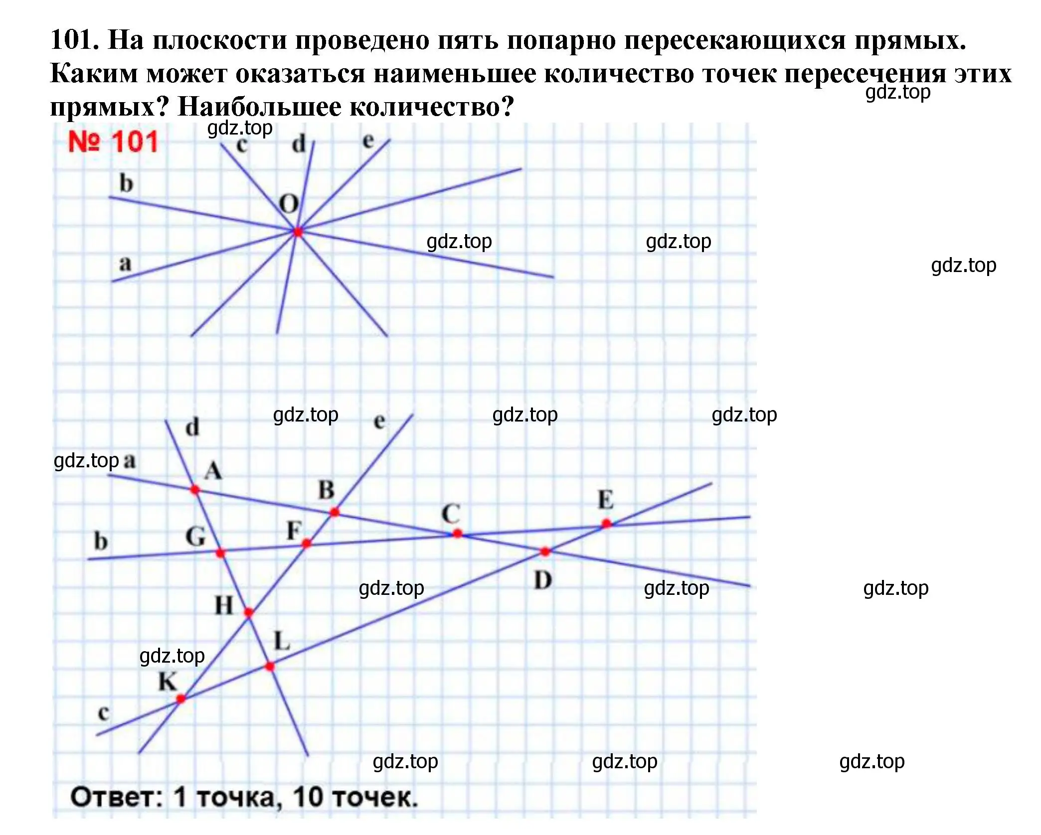 Решение 4. номер 101 (страница 31) гдз по математике 5 класс Мерзляк, Полонский, учебник