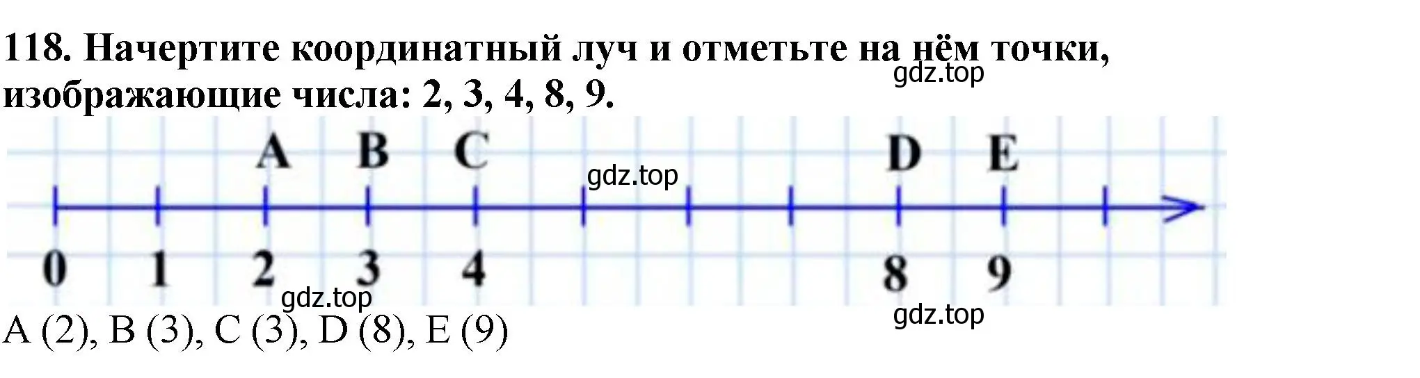 Решение 4. номер 118 (страница 37) гдз по математике 5 класс Мерзляк, Полонский, учебник