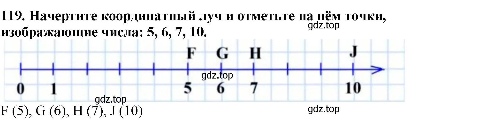 Решение 4. номер 119 (страница 37) гдз по математике 5 класс Мерзляк, Полонский, учебник