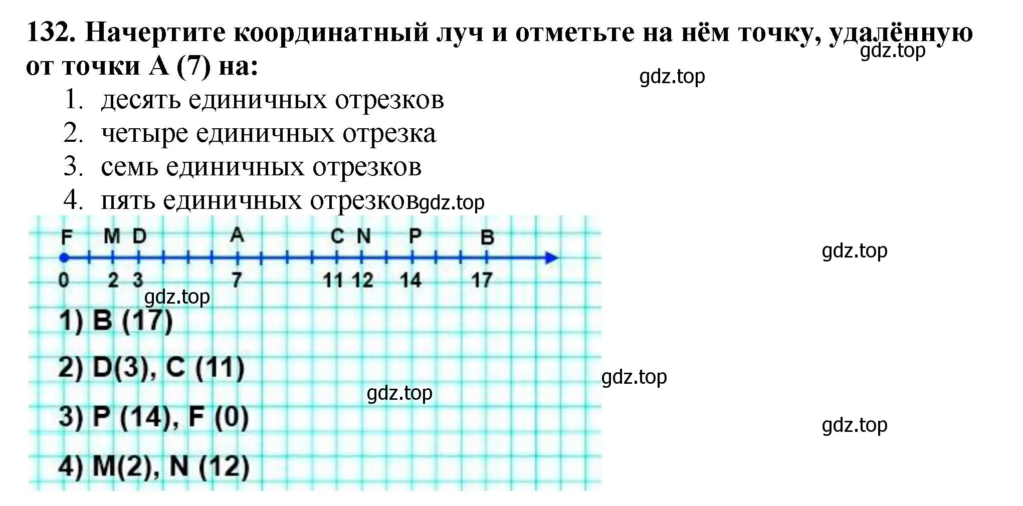 Решение 4. номер 132 (страница 39) гдз по математике 5 класс Мерзляк, Полонский, учебник