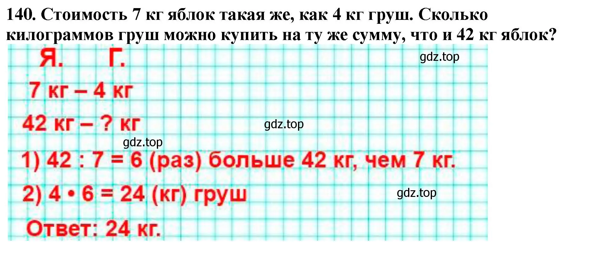 Решение 4. номер 140 (страница 40) гдз по математике 5 класс Мерзляк, Полонский, учебник