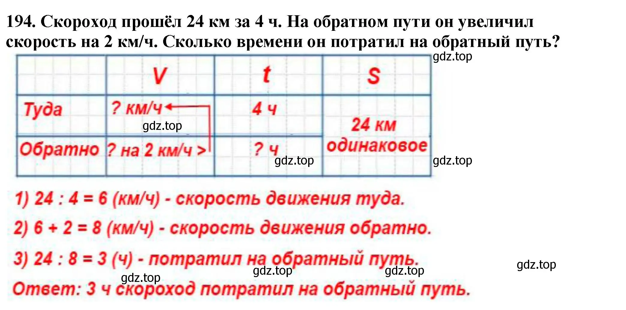 Решение 4. номер 194 (страница 54) гдз по математике 5 класс Мерзляк, Полонский, учебник