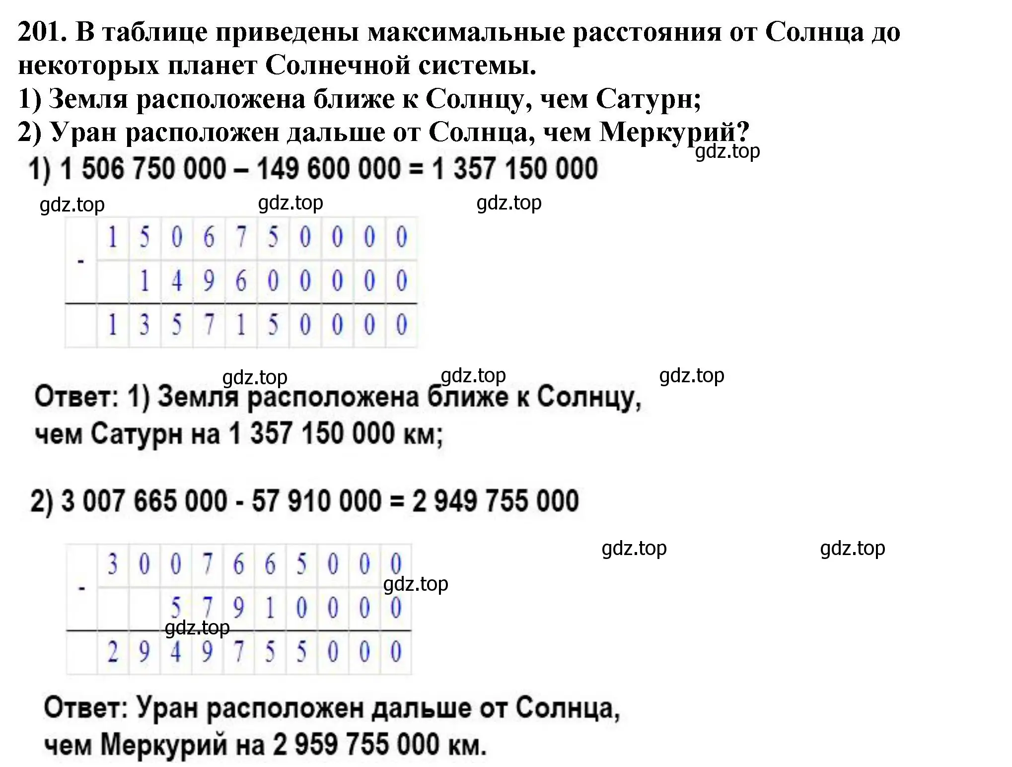 Решение 4. номер 201 (страница 57) гдз по математике 5 класс Мерзляк, Полонский, учебник