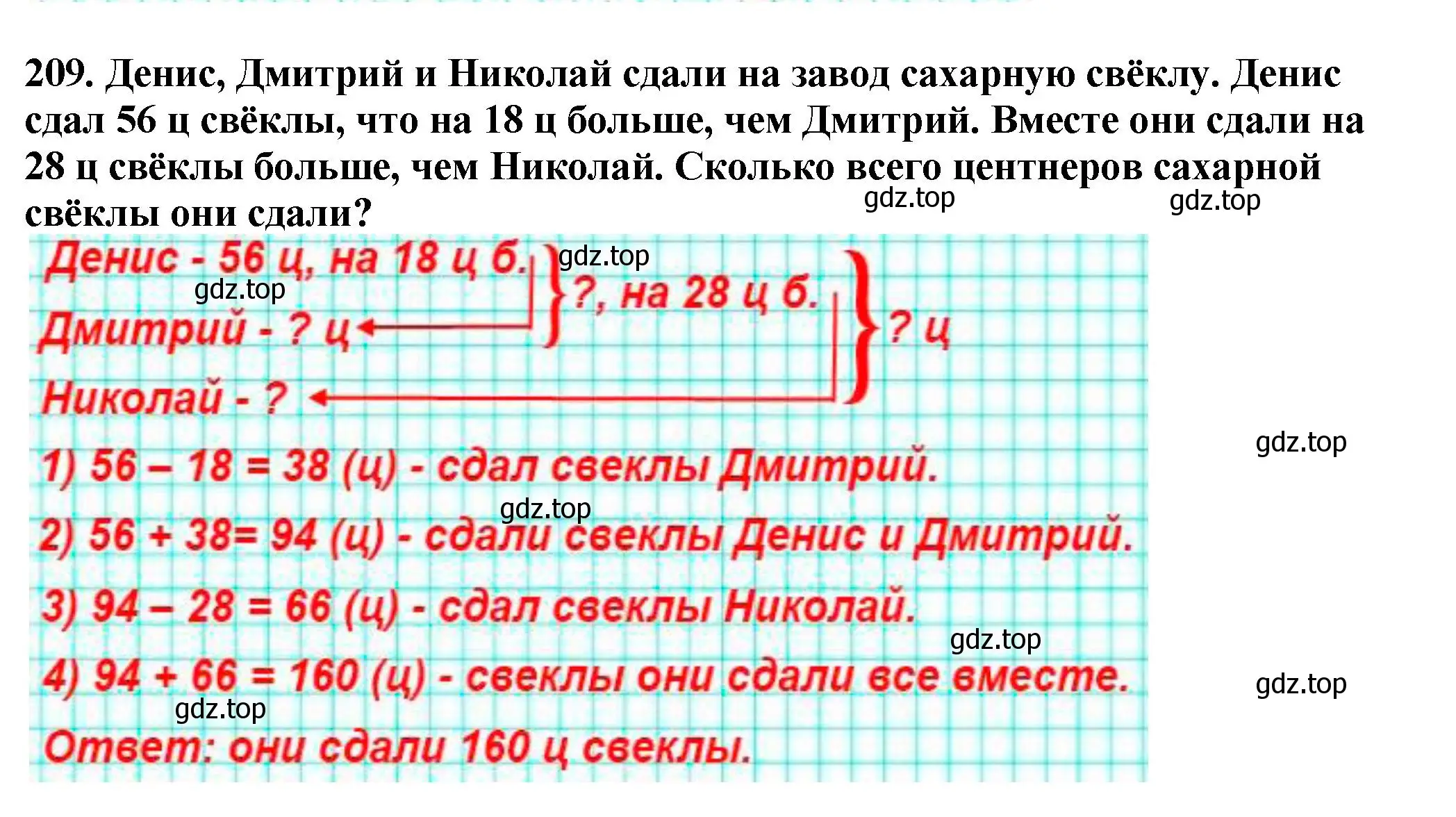 Решение 4. номер 209 (страница 58) гдз по математике 5 класс Мерзляк, Полонский, учебник