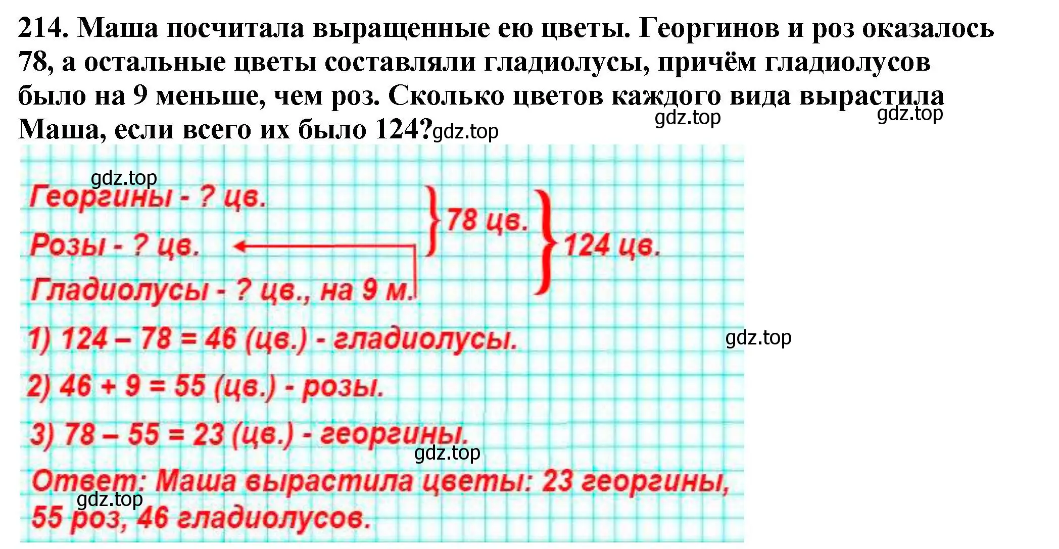 Решение 4. номер 214 (страница 59) гдз по математике 5 класс Мерзляк, Полонский, учебник