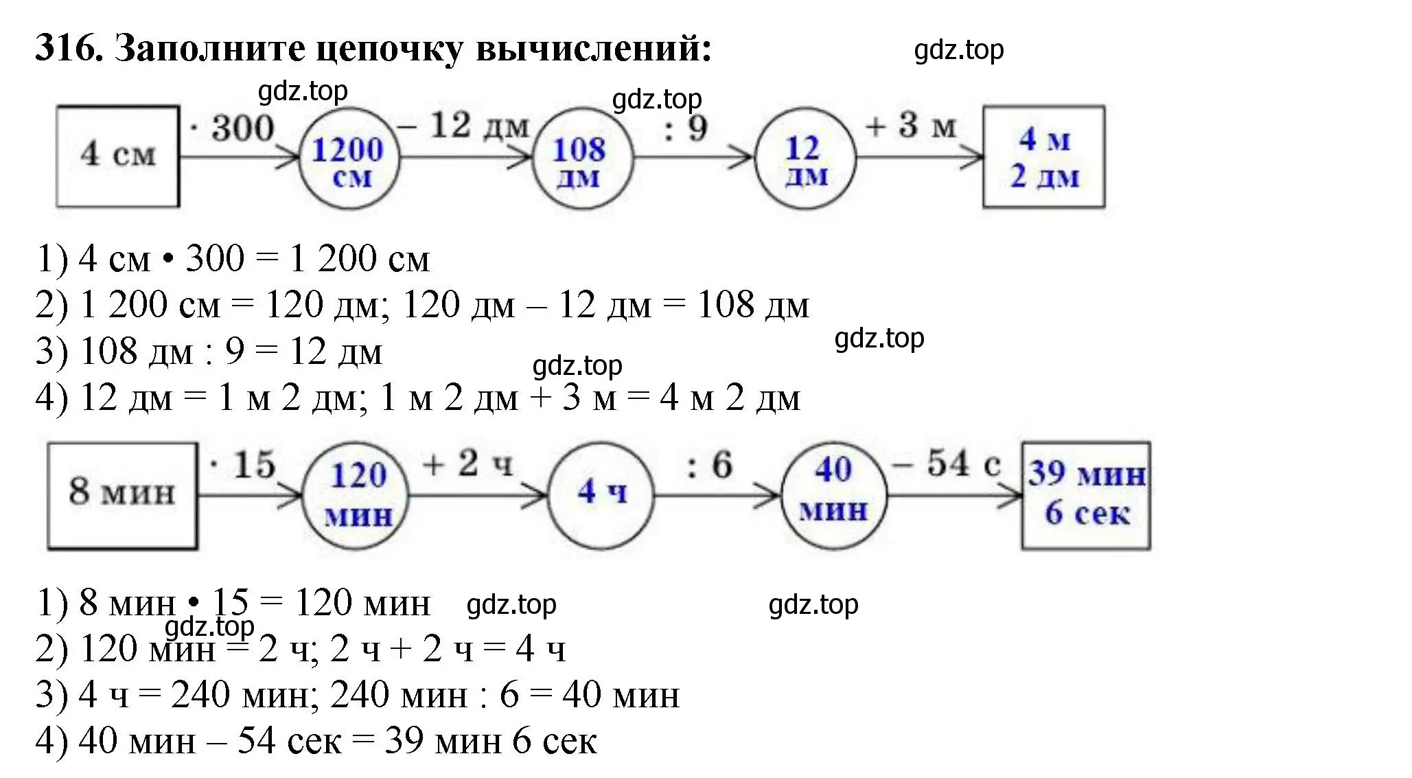 Решение 4. номер 316 (страница 84) гдз по математике 5 класс Мерзляк, Полонский, учебник