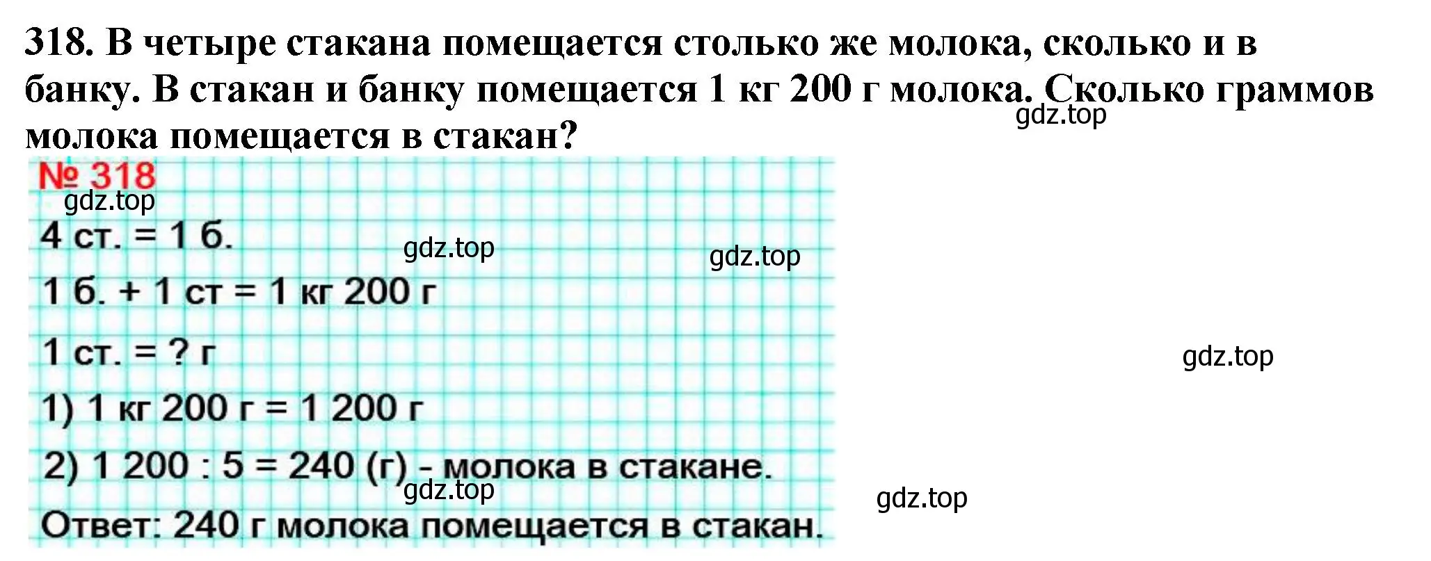 Решение 4. номер 318 (страница 84) гдз по математике 5 класс Мерзляк, Полонский, учебник