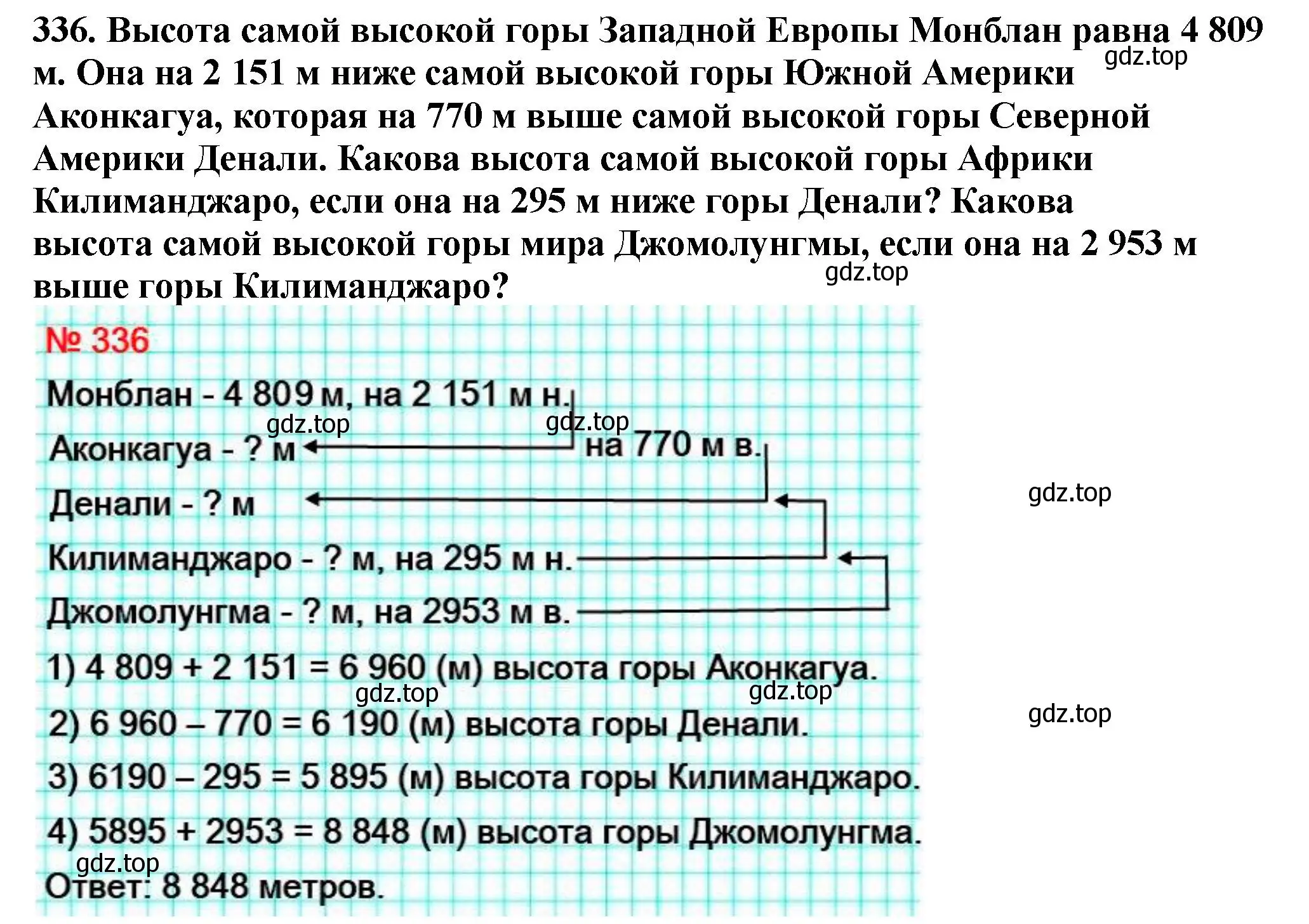 Решение 4. номер 336 (страница 89) гдз по математике 5 класс Мерзляк, Полонский, учебник