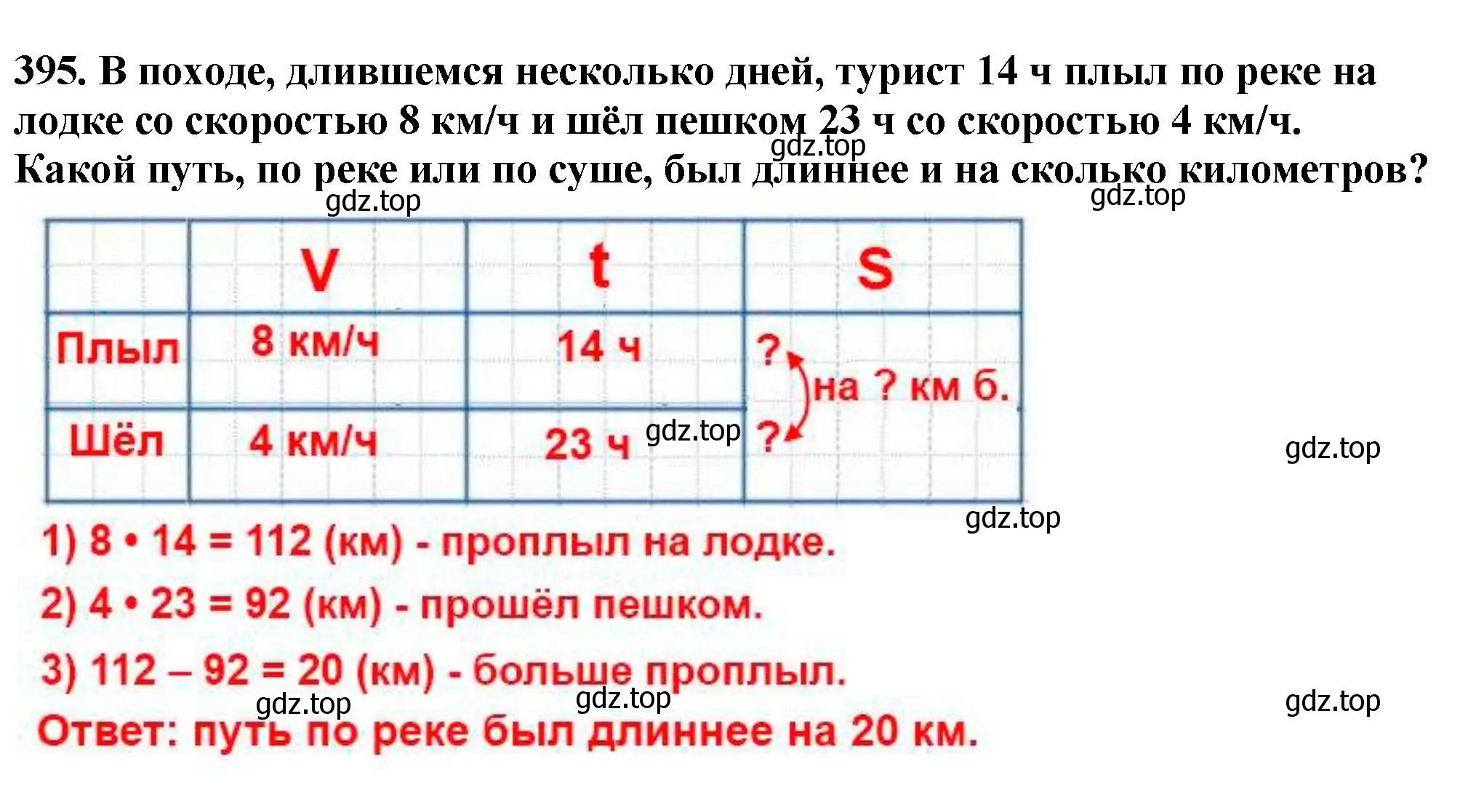 Решение 4. номер 395 (страница 111) гдз по математике 5 класс Мерзляк, Полонский, учебник