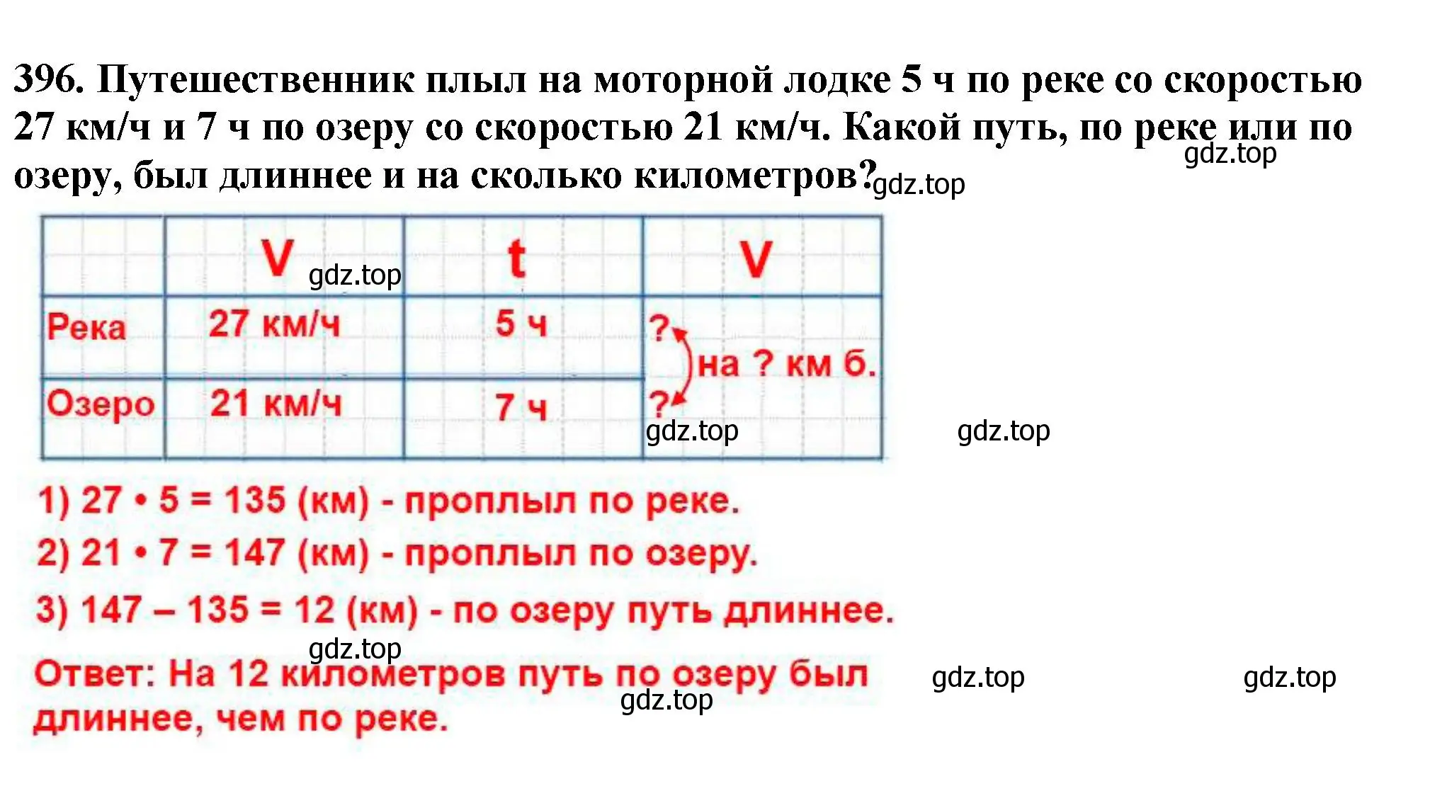 Решение 4. номер 396 (страница 111) гдз по математике 5 класс Мерзляк, Полонский, учебник