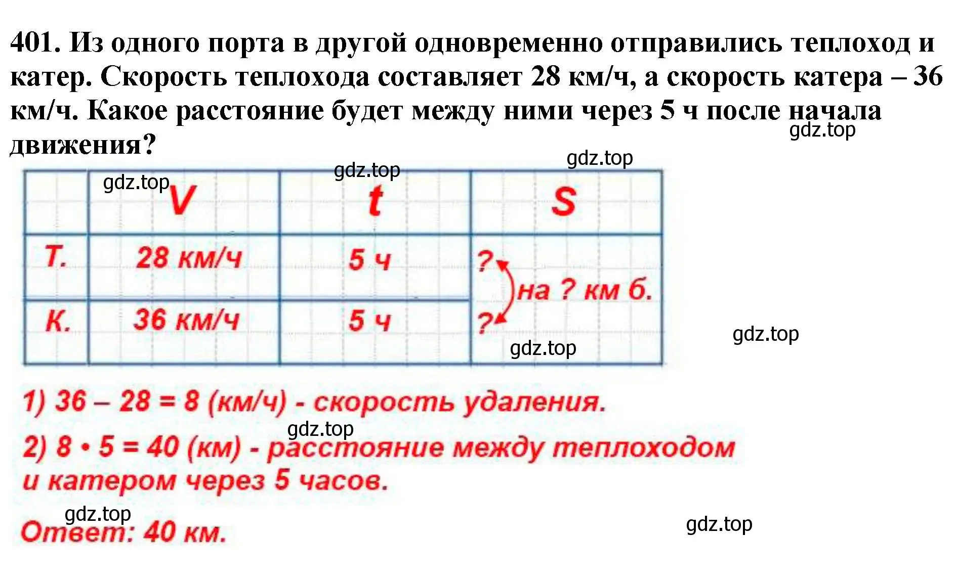 Решение 4. номер 401 (страница 111) гдз по математике 5 класс Мерзляк, Полонский, учебник