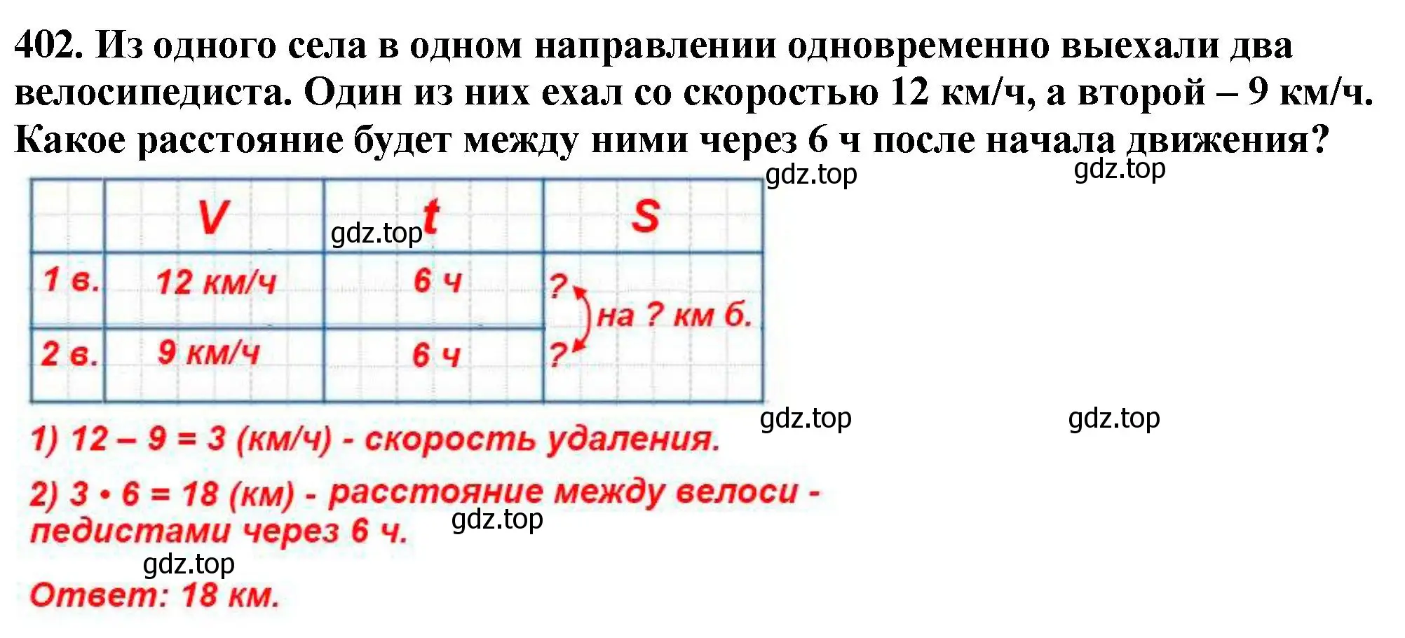 Решение 4. номер 402 (страница 111) гдз по математике 5 класс Мерзляк, Полонский, учебник