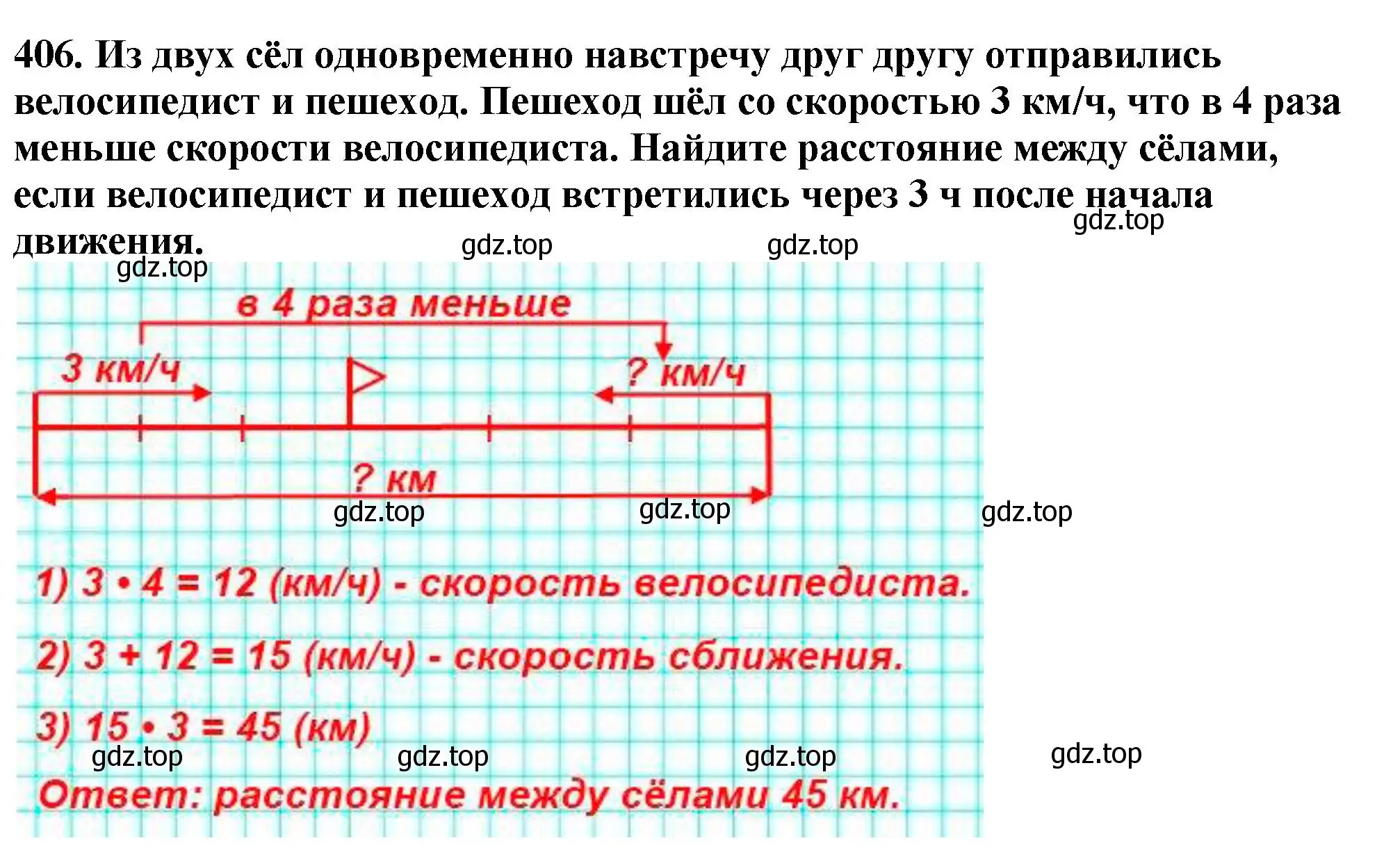 Решение 4. номер 406 (страница 112) гдз по математике 5 класс Мерзляк, Полонский, учебник