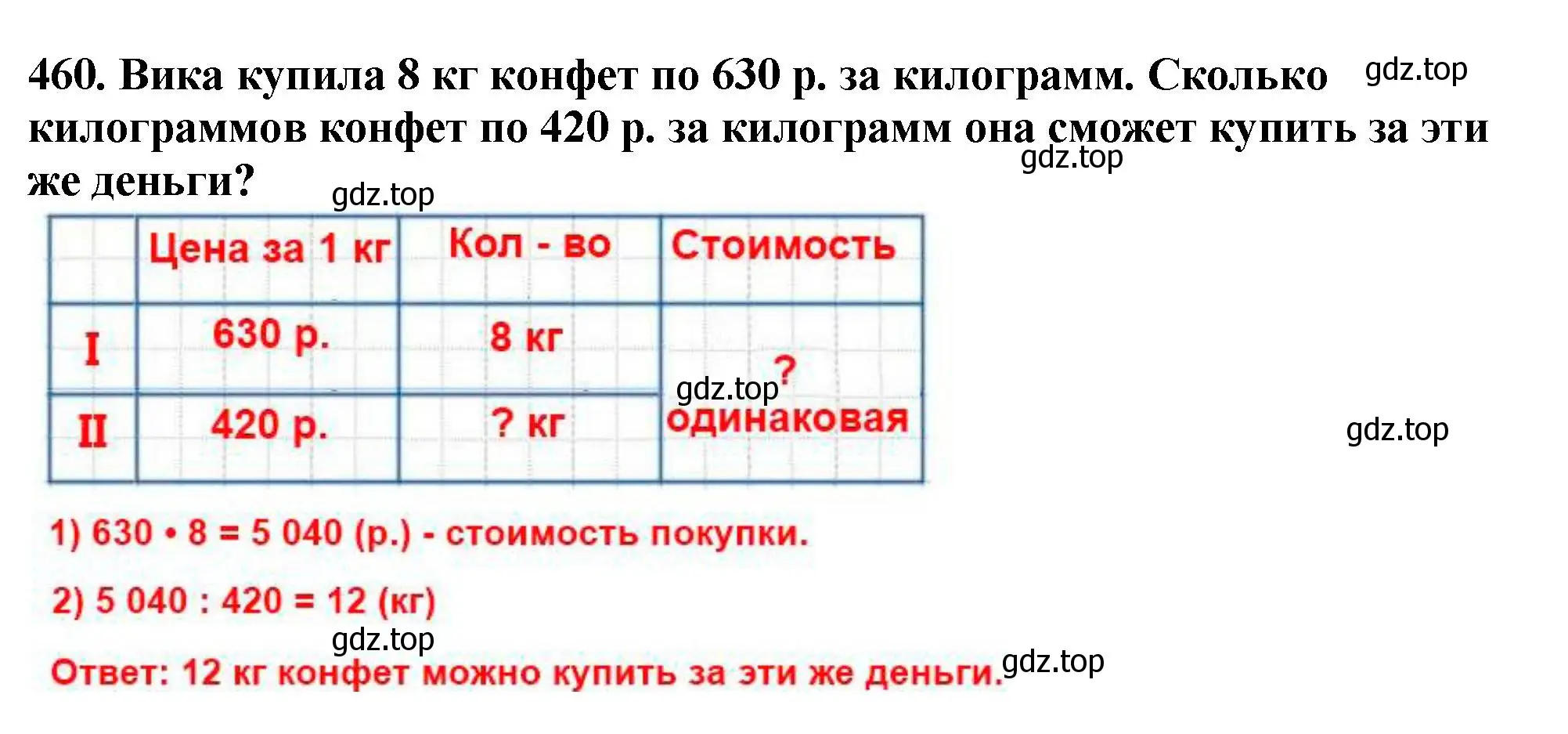 Решение 4. номер 460 (страница 124) гдз по математике 5 класс Мерзляк, Полонский, учебник