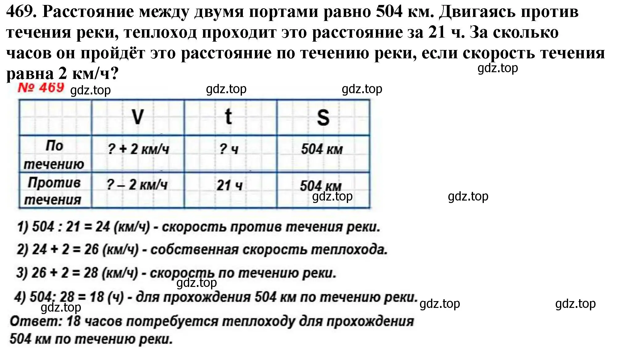 Решение 4. номер 469 (страница 125) гдз по математике 5 класс Мерзляк, Полонский, учебник