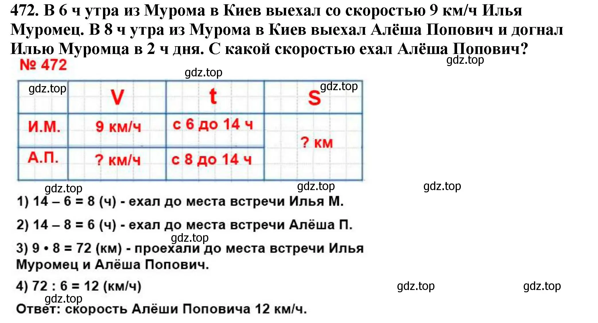 Решение 4. номер 472 (страница 126) гдз по математике 5 класс Мерзляк, Полонский, учебник