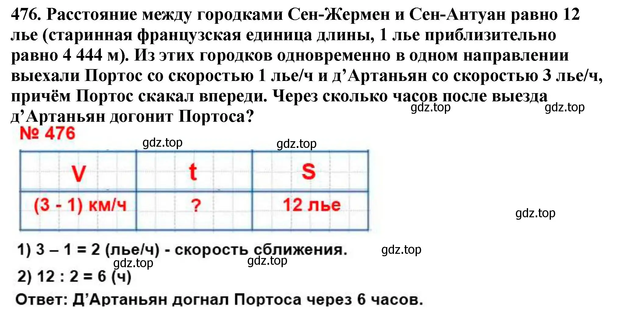 Решение 4. номер 476 (страница 126) гдз по математике 5 класс Мерзляк, Полонский, учебник