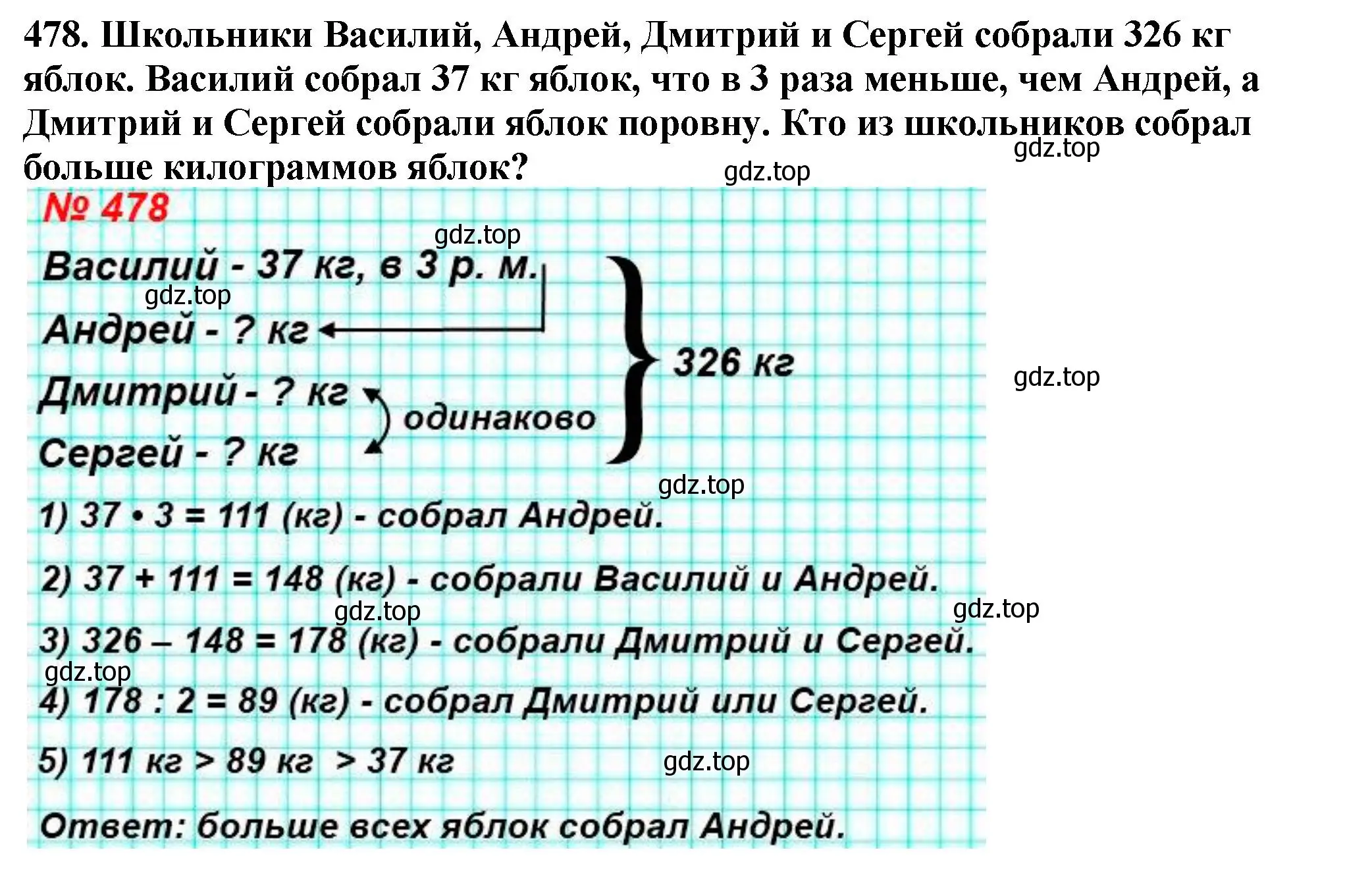 Решение 4. номер 478 (страница 127) гдз по математике 5 класс Мерзляк, Полонский, учебник