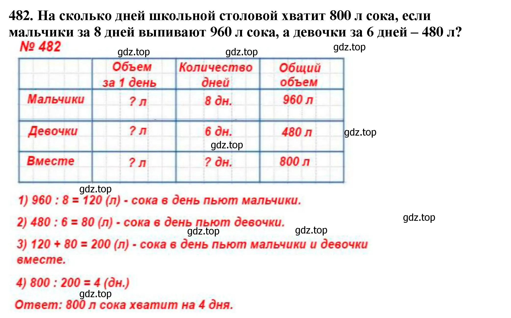 Решение 4. номер 482 (страница 127) гдз по математике 5 класс Мерзляк, Полонский, учебник