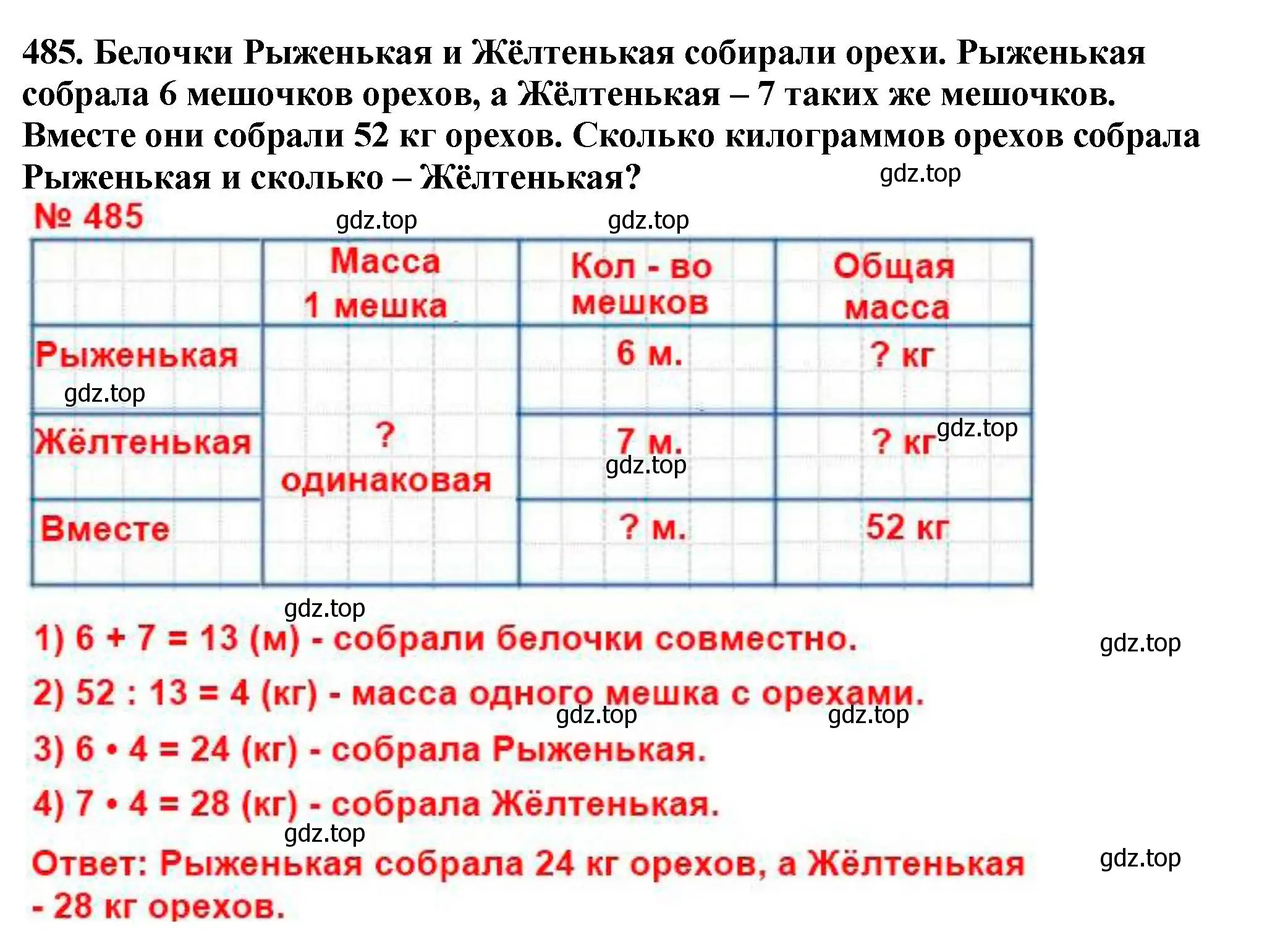 Решение 4. номер 485 (страница 127) гдз по математике 5 класс Мерзляк, Полонский, учебник