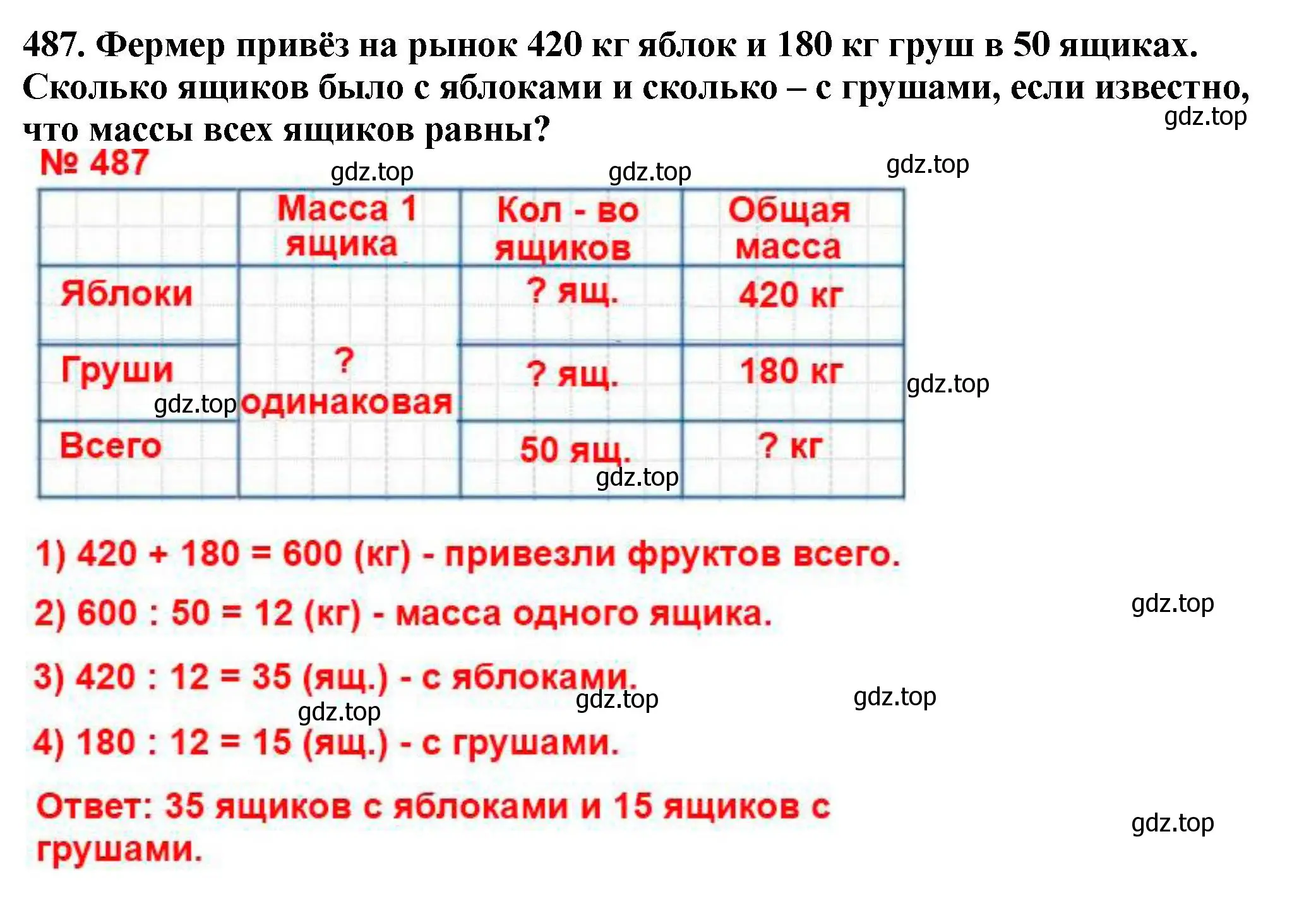 Решение 4. номер 487 (страница 127) гдз по математике 5 класс Мерзляк, Полонский, учебник