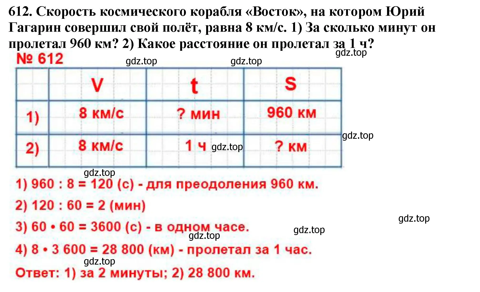 Решение 4. номер 612 (страница 153) гдз по математике 5 класс Мерзляк, Полонский, учебник