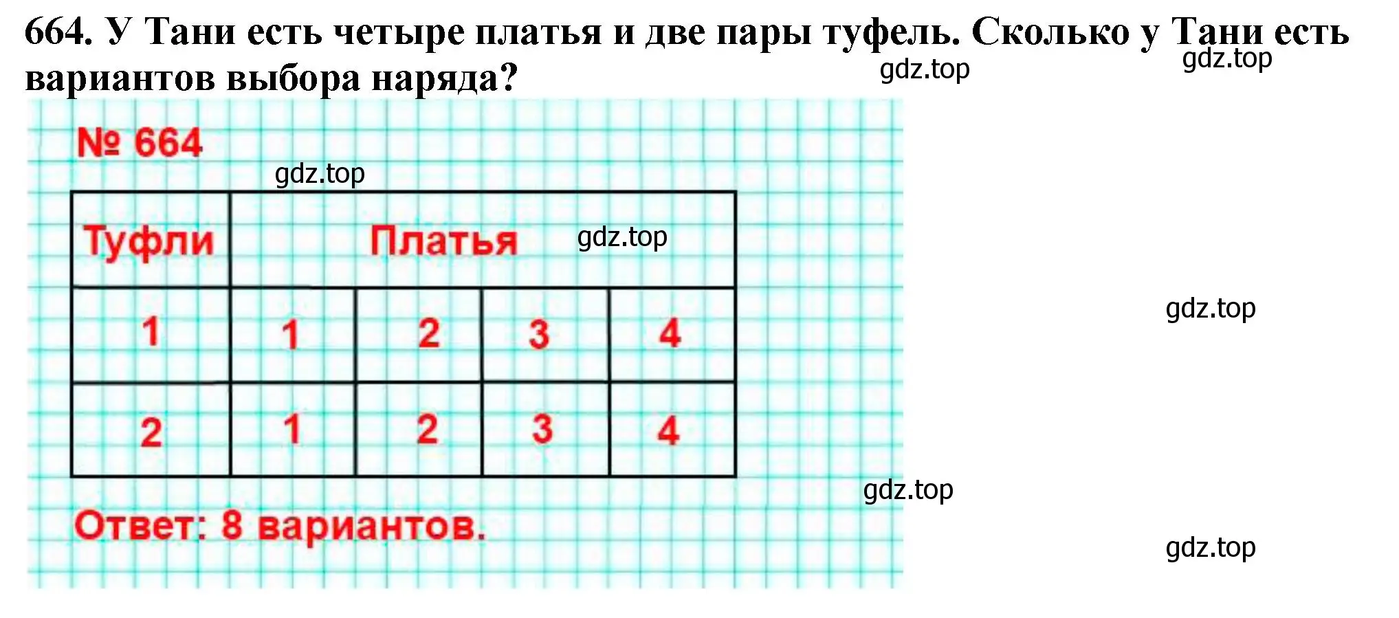 Решение 4. номер 664 (страница 165) гдз по математике 5 класс Мерзляк, Полонский, учебник