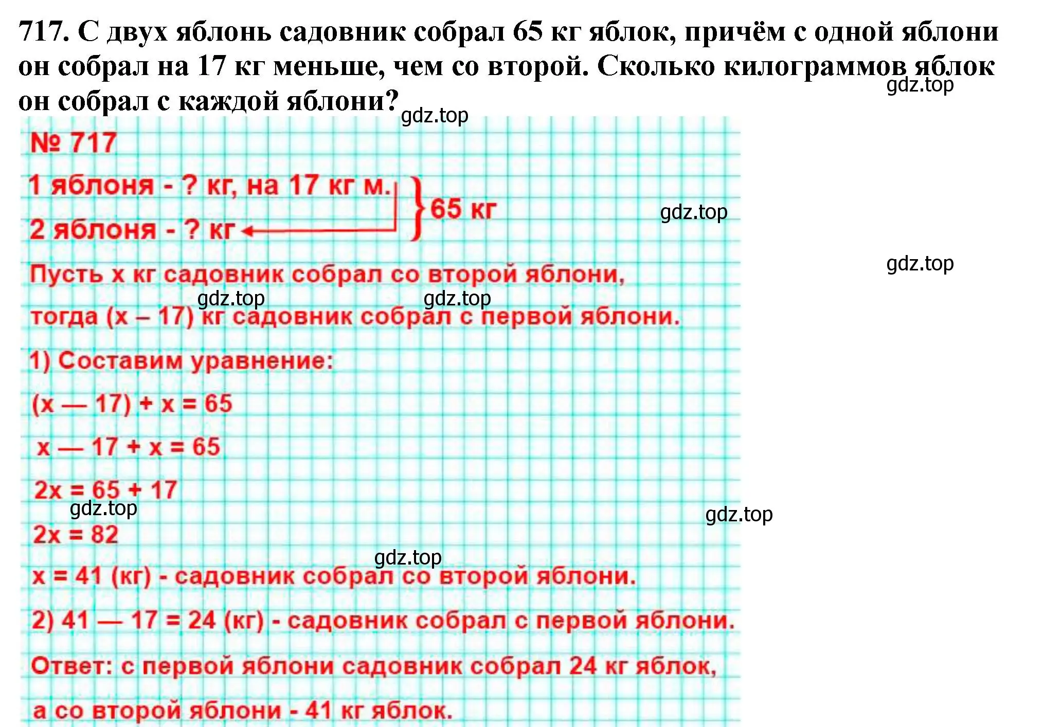 Решение 4. номер 717 (страница 178) гдз по математике 5 класс Мерзляк, Полонский, учебник