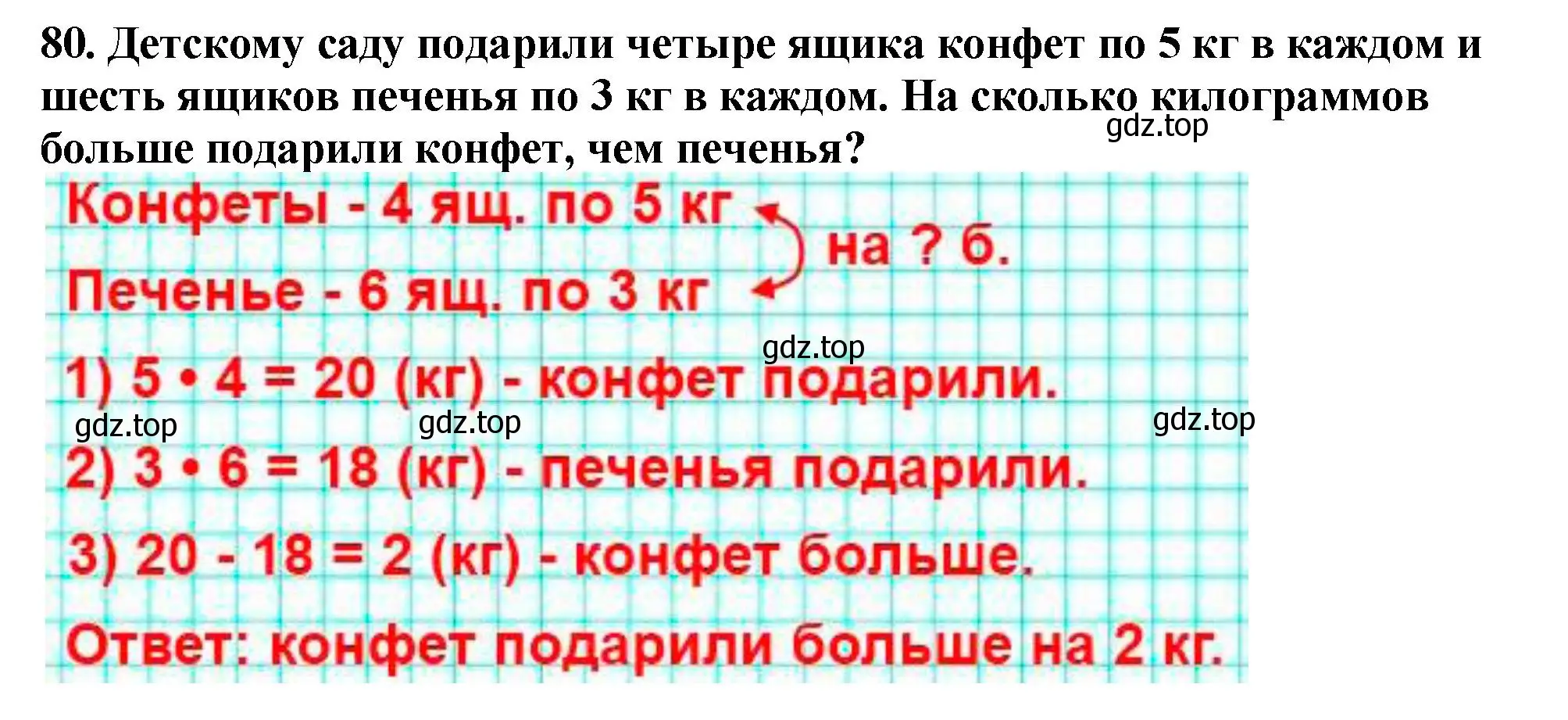 Решение 4. номер 80 (страница 25) гдз по математике 5 класс Мерзляк, Полонский, учебник