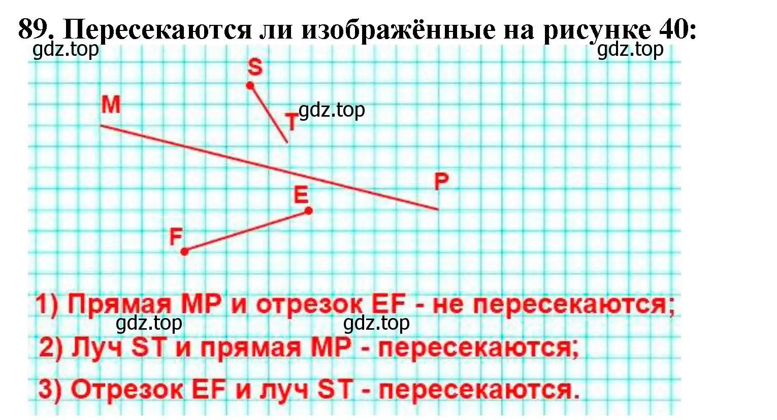 Решение 4. номер 89 (страница 30) гдз по математике 5 класс Мерзляк, Полонский, учебник