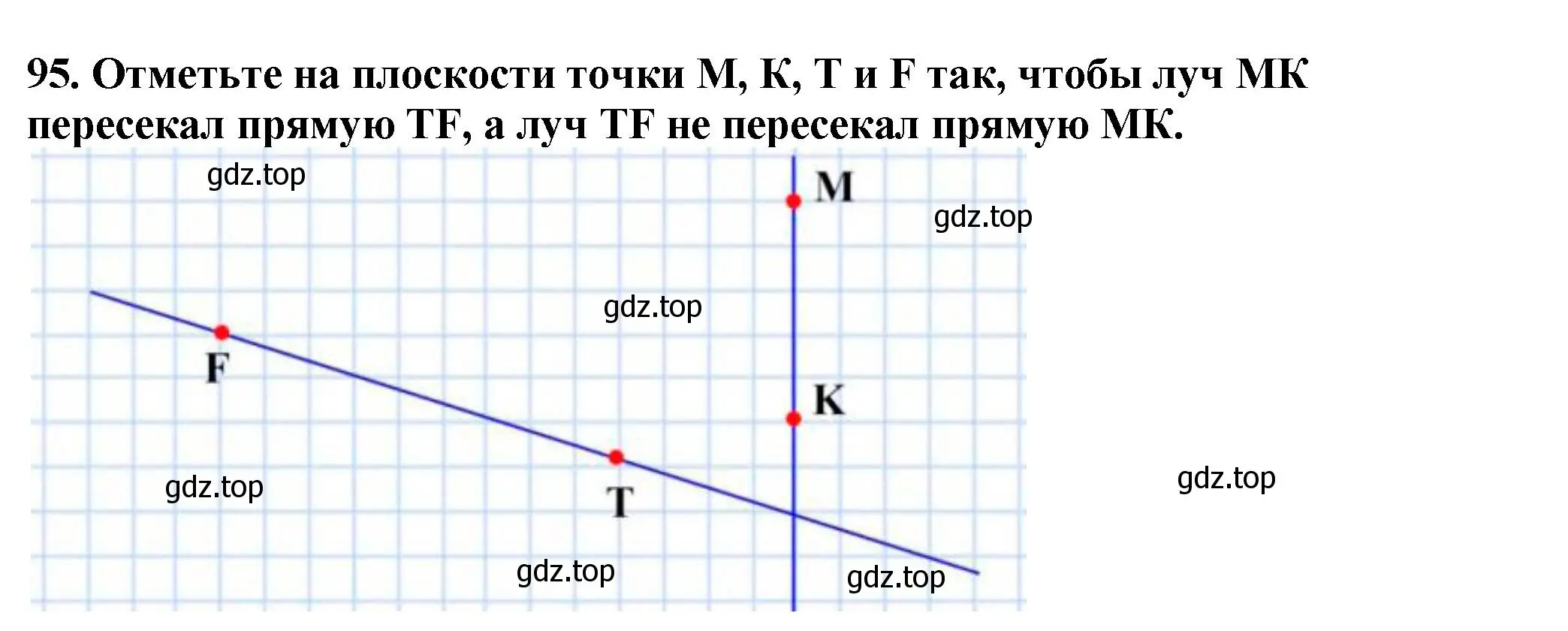 Решение 4. номер 95 (страница 31) гдз по математике 5 класс Мерзляк, Полонский, учебник